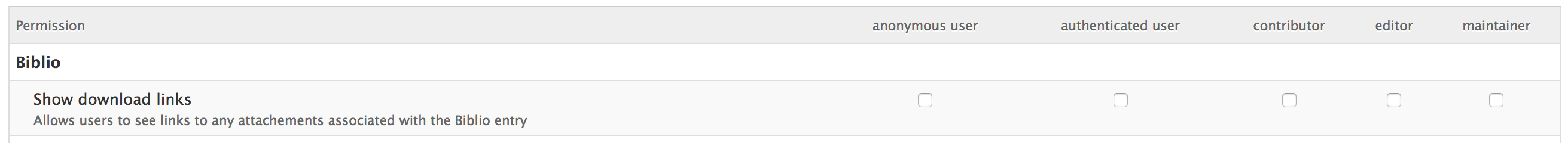 ../_images/PermissionsBiblio.png